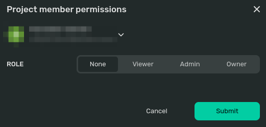 organization-permissions