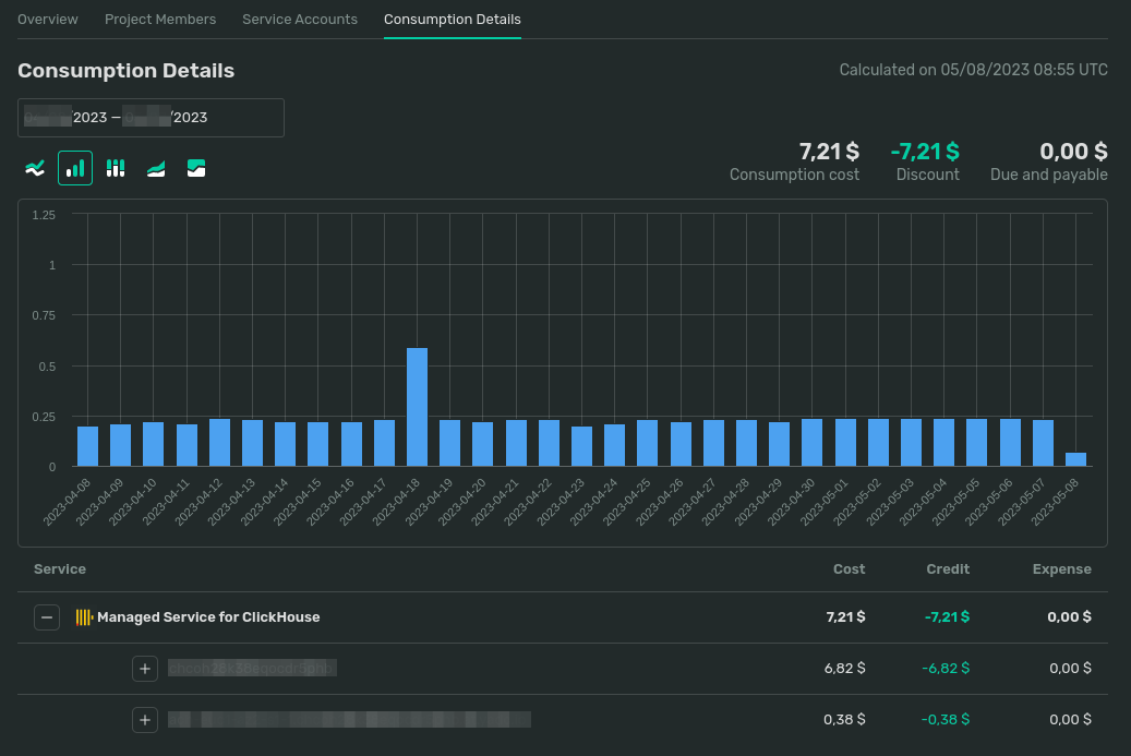 consumtion-details-interface