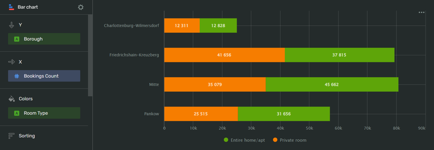 bar_chart-sorting