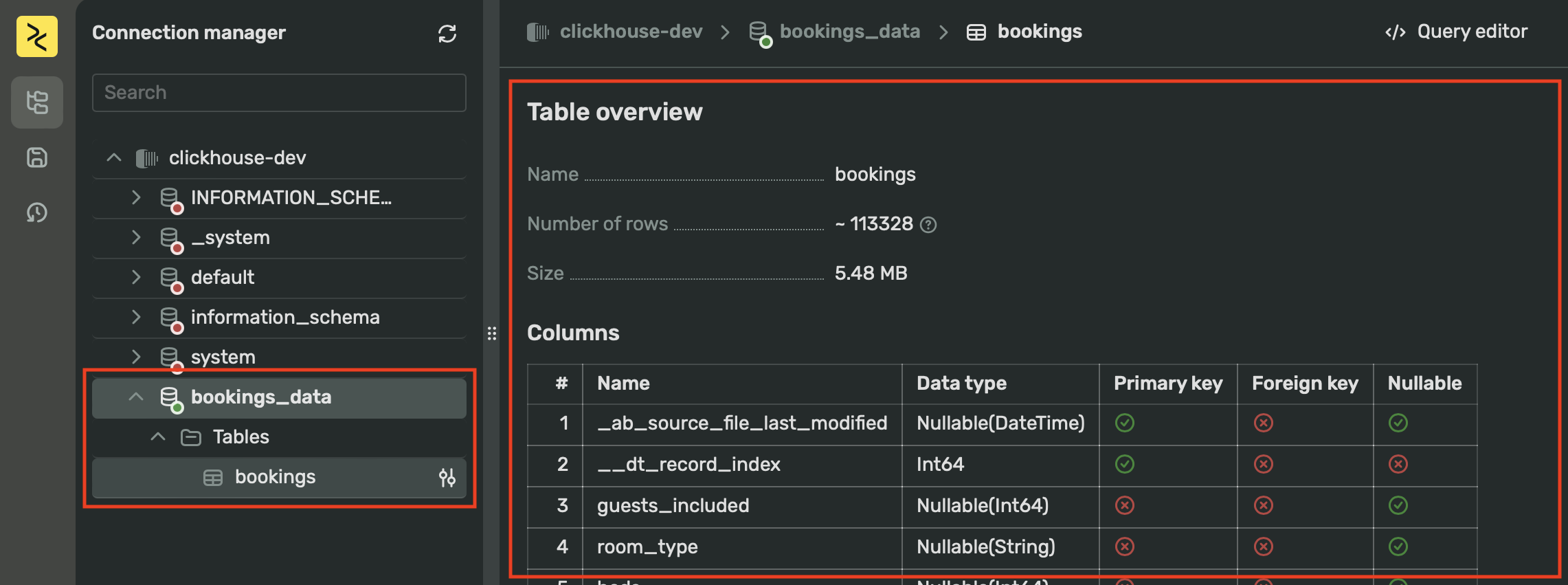 table-overview