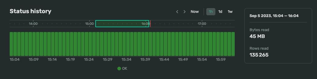 Screenshot of the transfer status timeline