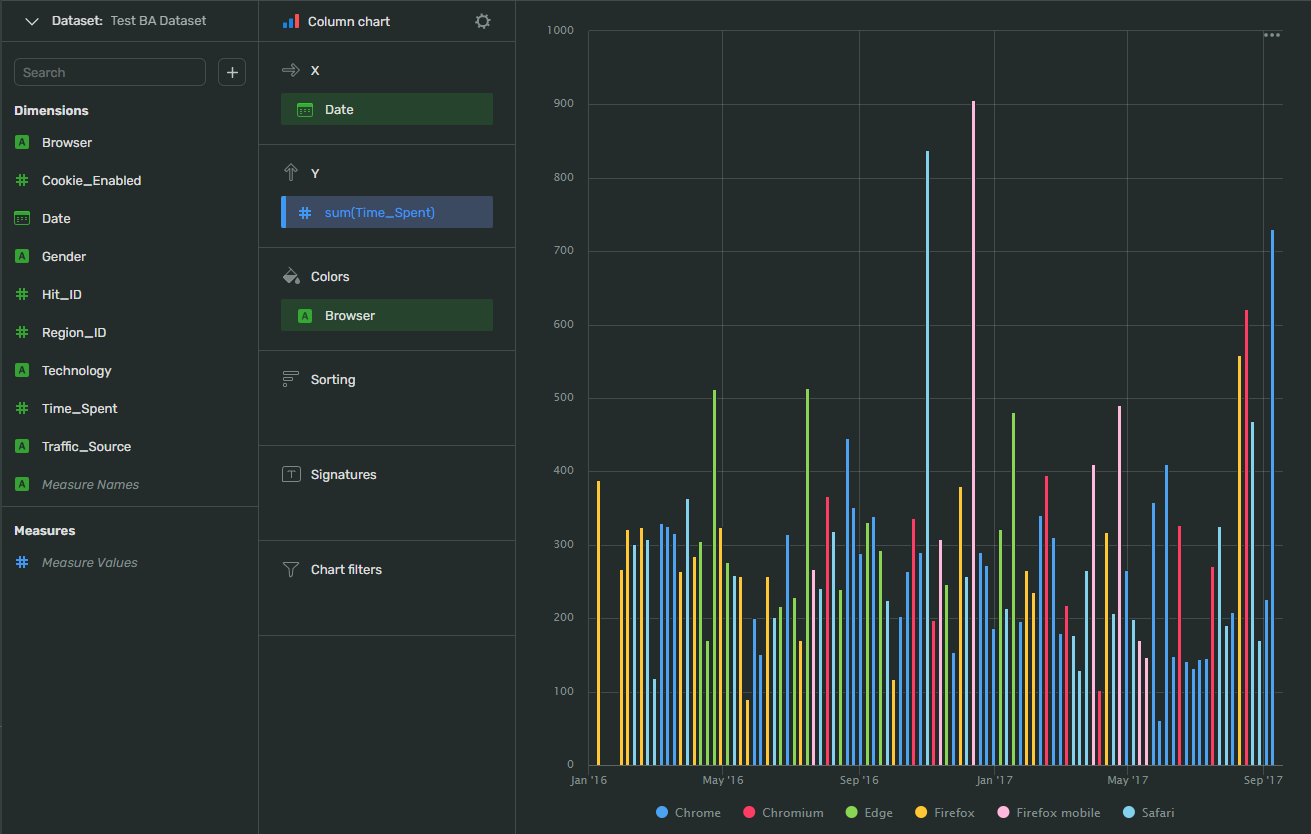 column-chart-settings