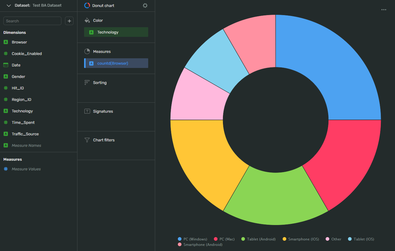 donut-chart-settings